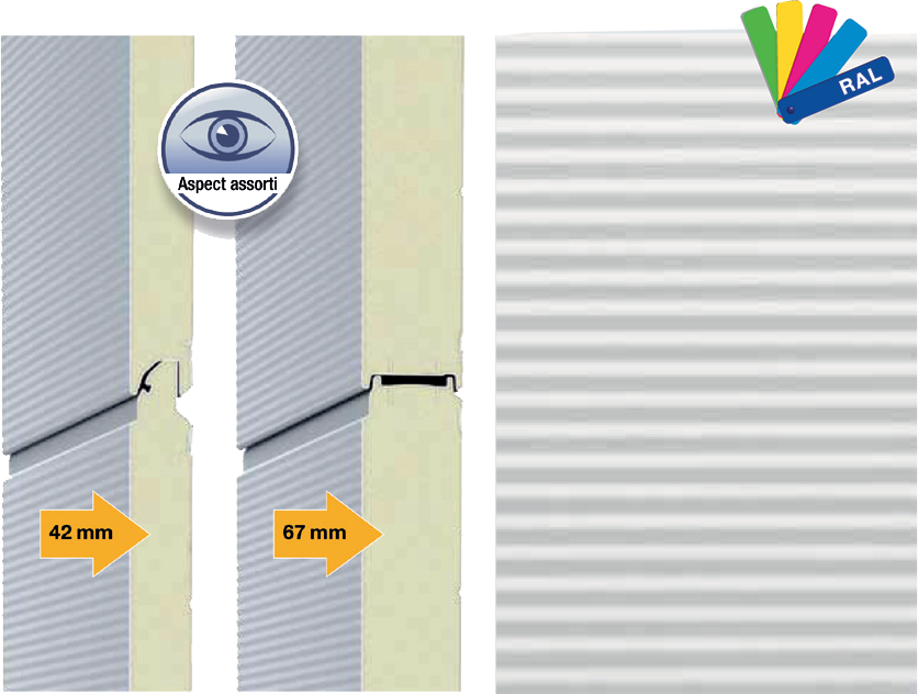 Porte sectionnelle micro rainurée