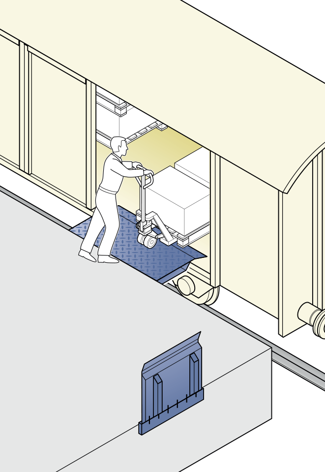 Pont de liaison, plan d'utilisation