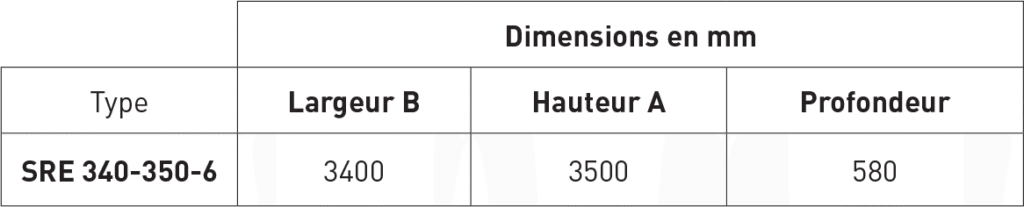 SAS CLASSIC, tableau des dimensions