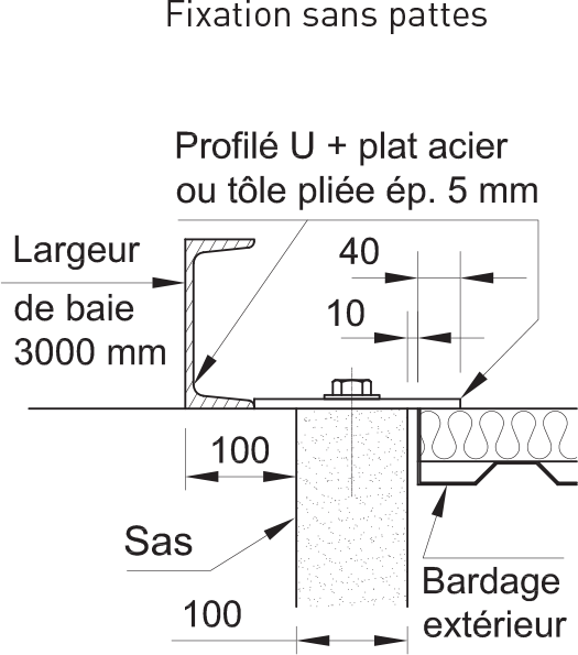 Plan du SAS mousse fixation sans pattes